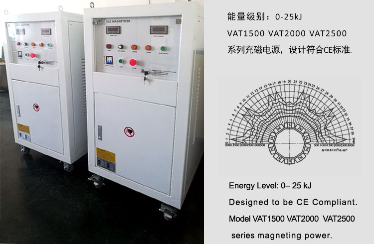中等容量基本型充磁电源